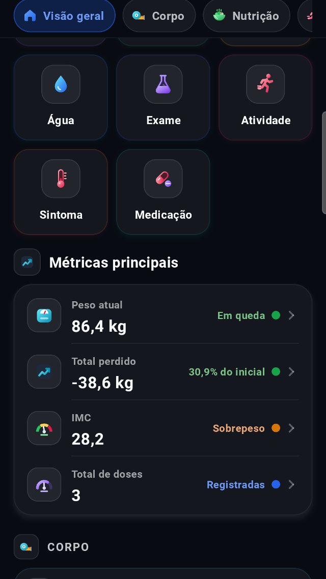 Tela Hoje do app Zoukei com atalhos para registrar água, exame, atividade, sintoma e medicação, e as métricas principais: peso atual, total perdido, IMC e total de doses.