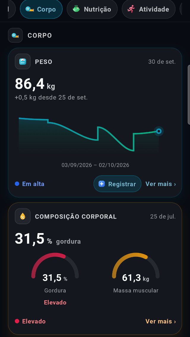 Tela Corpo do app Zoukei com o cartão de peso (86,4 kg, gráfico dos últimos 30 dias) e o cartão de composição corporal com gordura e massa muscular.